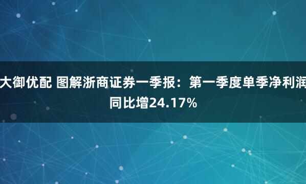 大御优配 图解浙商证券一季报：第一季度单季净利润同比增24.17%