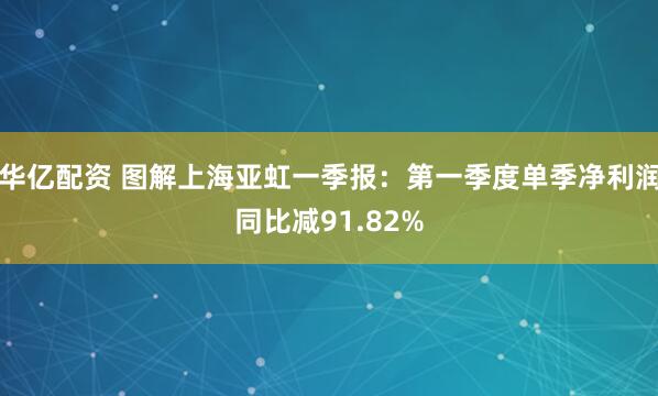 华亿配资 图解上海亚虹一季报：第一季度单季净利润同比减91.82%