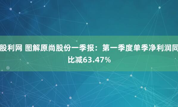 股利网 图解原尚股份一季报：第一季度单季净利润同比减63.47%
