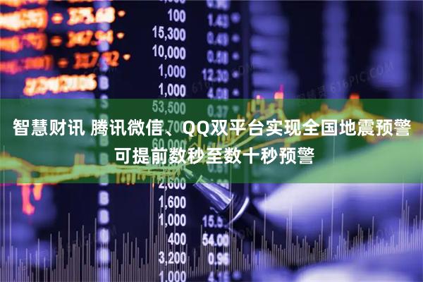 智慧财讯 腾讯微信、QQ双平台实现全国地震预警 可提前数秒至数十秒预警